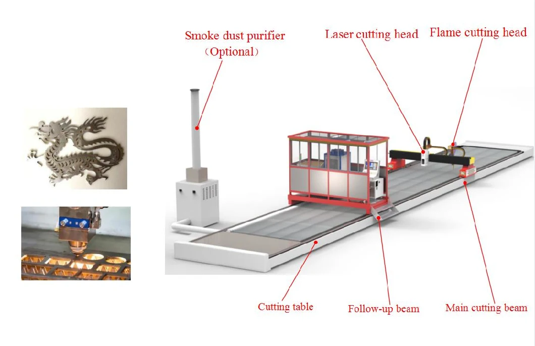 Big Fiber Laser CNC Cutting Machine Gantry, Iron Aluminium Carbon Steel Metal Alloy Cutter, Equipment, up to 30mx16m, Fiber Laser Plasma Cutting Machine