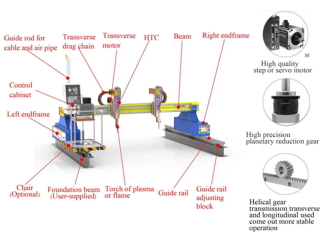 Wholesale Hot Selling Applicable Metal Medium Duty Gantry Type CNC Plasma Cutting Machine Tools Flame Cutting Machine Oxy-Acetyene Propane Cutter CNC Machine